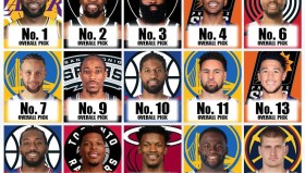 NBA黄蜂队次轮秀球员自由市场裁员，职业生涯面临转折