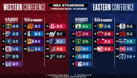 湖人队瞄准维金斯：NBA交易窗口重磅引援前瞻